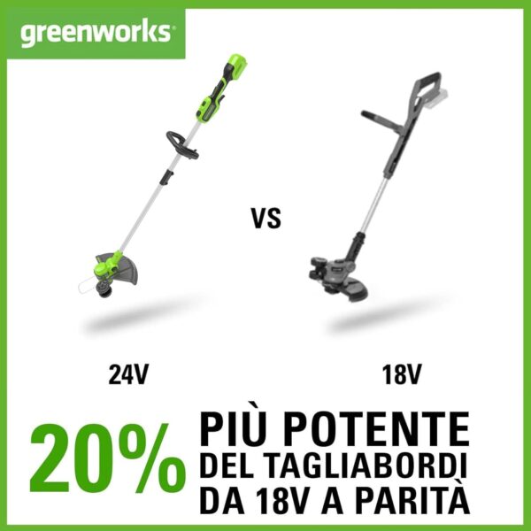 Greenworks 24V Cordless Strimmer Lawn Edger With Wheel For Medium Gardens, 33cm Cutting Width, Autofeed 2mm Nylon Line, WITHOUT Battery & Charger, 3 Year Guarantee GD24LT33 - Image 4