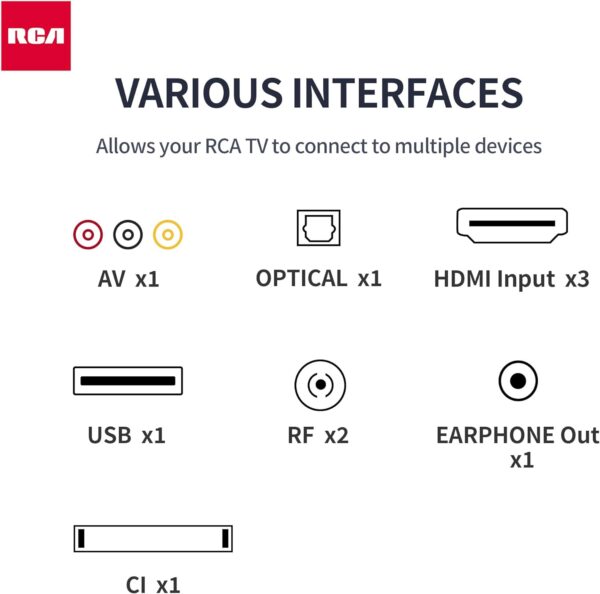 RCA 32 Inch FHD TV, Bezeless Design Freeview Dolby Digital Audio Full HD Television, DVB T2/S2 1080P LED Backlighting Display TV, HDMI USB RF CI Monitor PS5 Xbox, Small TV Bedroom Kitchen - Image 9