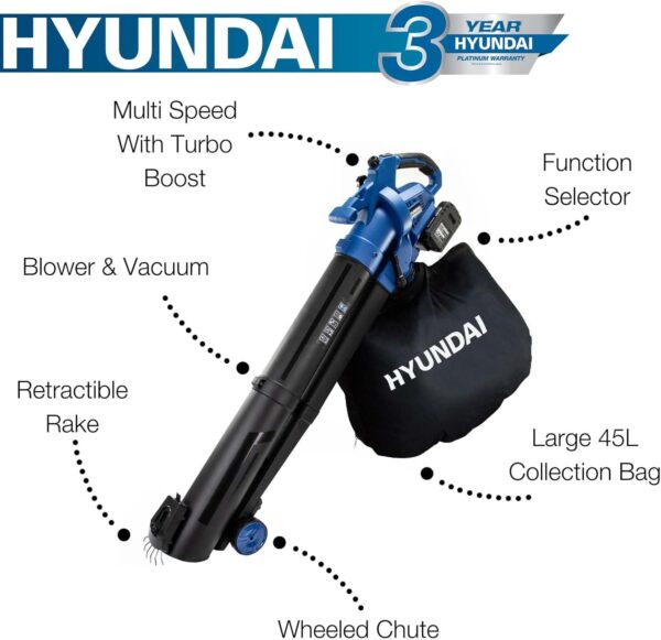 Hyundai Cordless Leaf Blower Garden Vacuum & Mulcher & Rake, 2x 20v Li-Ion Batteries, 3-in-1 Blower Large 45 Litre Collection Bag, Variable Speed Lightweight 3 year warranty - Image 5