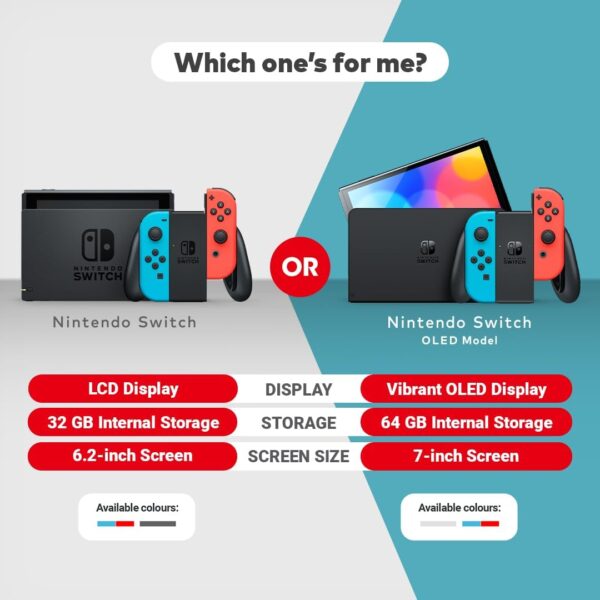 Nintendo Switch (Neon Red/Neon blue) - Image 7