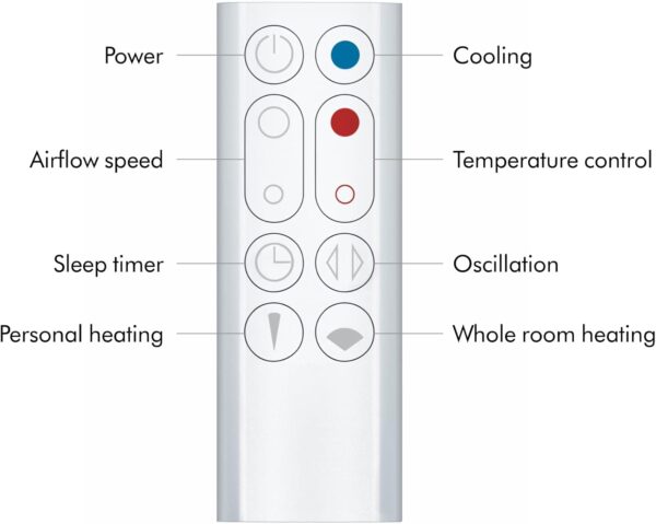 Dyson AM09 Fan Heater, White/Silver - Image 3