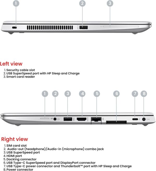 HP EliteBook 840 G6 14" Laptop - Intel Core i5 8th Gen CPU - 8GB RAM - 256GB SSD - Windows 11 Pro (Renewed) - Image 4