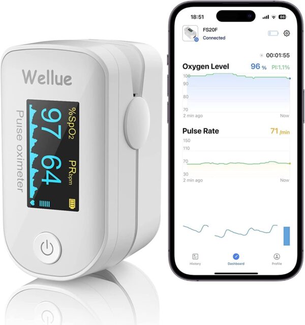 Pulse Oximeter, Bluetooth Finger Clip Oximeter, Blood Oxygen Saturation Meter, Portable Fingertip Oxygen SPO2 Level Health Monitor, White - Image 2