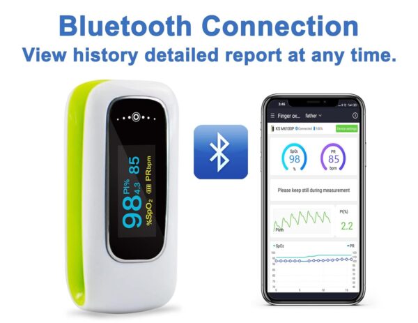 Rechargeable Oxygen Monitor Finger Adults, Bluetooth Pulse Oximeter CE Approved with Heart Rate and Perfusion Index, Free App iOS & Android and OLED Display - Image 4