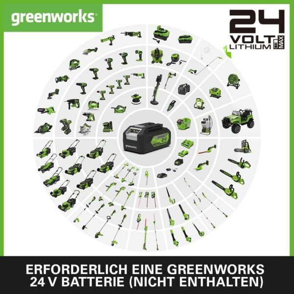 Greenworks G24ABIIK2 Cordless Axial Leaf Blower, 145km/h, 9.08m³/min 24V Battery & Charger, 3 Year Guarantee - Image 7