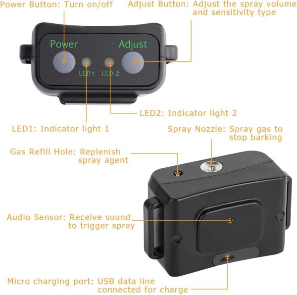 SUPERNIGHT Dog Training Collar, Anti Bark Spray Collar Citronella Collars Dog Bark Barking Device with 2 Free Adjustable Belt for 15~120lbs Dogs, No Shock SAFE HUMANE(Excludes Citronella Spray Refill) - Image 4