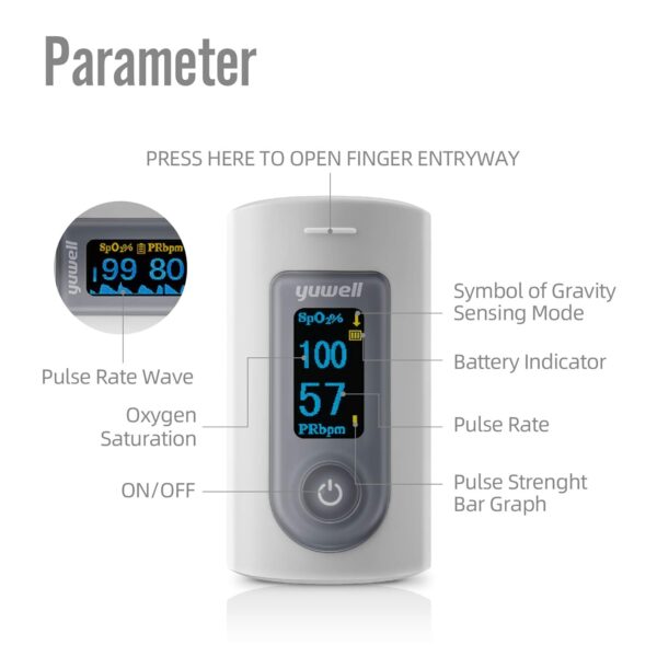 yuwell Pulse Oximeter Fingertip Blood Oxygen Saturation Monitor with Pulse Rate Display - Image 7