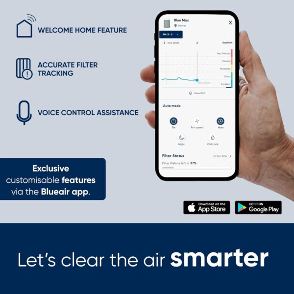 Blueair Blue Max 3250i Smart WiFi Air Purifier, HEPASilent Combination Filter Up To 48m² Rooms Removes 99.97% Pollen, Dust, Mould, Bacteria, Viruses | Activated Carbon Reduces VOCs, Odours - Image 5