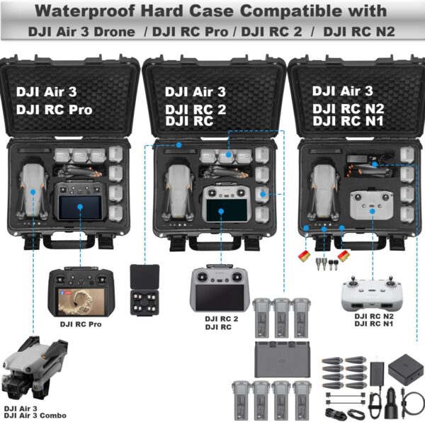 Lekufee Waterproof Carrying Case Compatible with DJI Air 3 Fly More Combo/DJI RC Pro/DJI RC 2/DJI RC N2/DJI RC/RC N1 Remote Controller and DJI Air 3 Drone Accessories(Case Only) - Image 3