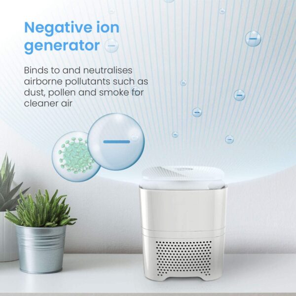 Pro Breeze® Air Purifier for Home, 4-in-1 with Pre, True HEPA & Active Carbon Filter with Negative Ion Generator. Air Cleaner for Home, Office, Allergies, Smoke, Dust, Pollen & Pet Hair - Image 5