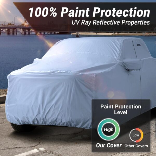 iCarCover 30-Layer Premium Truck Car Cover Waterproof All Weather | Rain Snow UV Sun Hail Protector for Automobiles | Automotive Accessories | Full Exterior Outdoor Cover Fit for Truck (227-231 inch) - Image 4