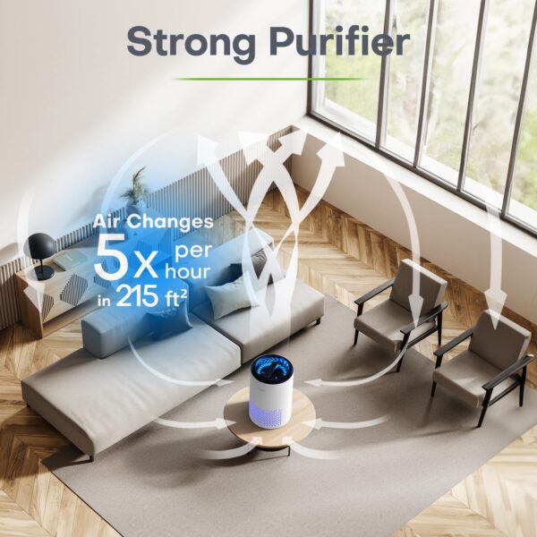 CONOPU Air Purifier for Home Bedroom with Hepa H13 99.97% Filter, Air Cleaner portable for Allergies, Dust, Odors, Pet, Pollen - Image 3