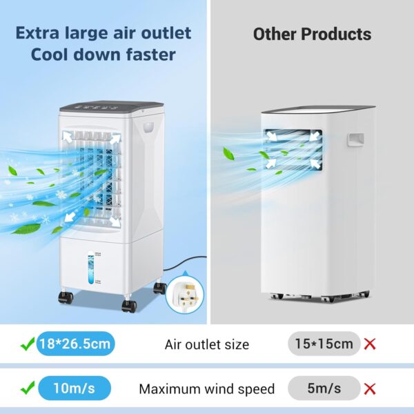 Raofuo Mobile Air Conditioner, 4 IN 1 Evaporative Air Cooler, Humidifier, Air Purifier, Fan 60W 3 Mode 7H Timer 60°/120° Oscillation 5.5L Water Tank w/Remote Control 3 Ice Box for Home/Office/Kitchen - Image 5