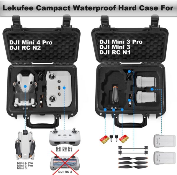 LEKUFEE Small Waterproof Hard Case Compatible with DJI Mini 4 Pro Drone/DJI Mini 3 Pro/Mini 3 Drone/DJI RC N2/RC N1 and Accessories (Case Only)(NOT FIT DJI RC/RC 2) - Image 3