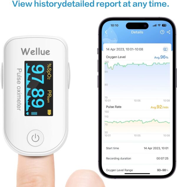 Pulse Oximeter, Bluetooth Finger Clip Oximeter, Blood Oxygen Saturation Meter, Portable Fingertip Oxygen SPO2 Level Health Monitor, White - Image 6