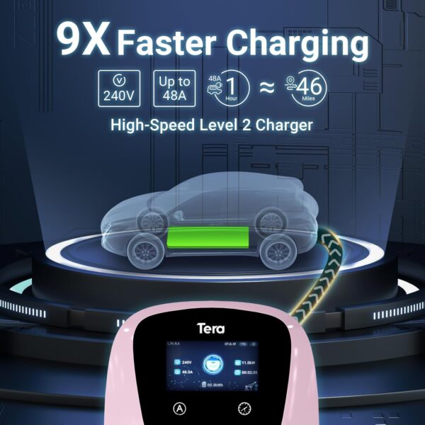 Tera Electric Vehicle Charger for Tesla: J1772 EVs ETL Certified Level 2 48 40 Amp 240 Volt Tesla Home EVSE with Manual Setting Amps Schedule on Unit NEMA 14-50 25 FT Cable W01 Pink - Image 5