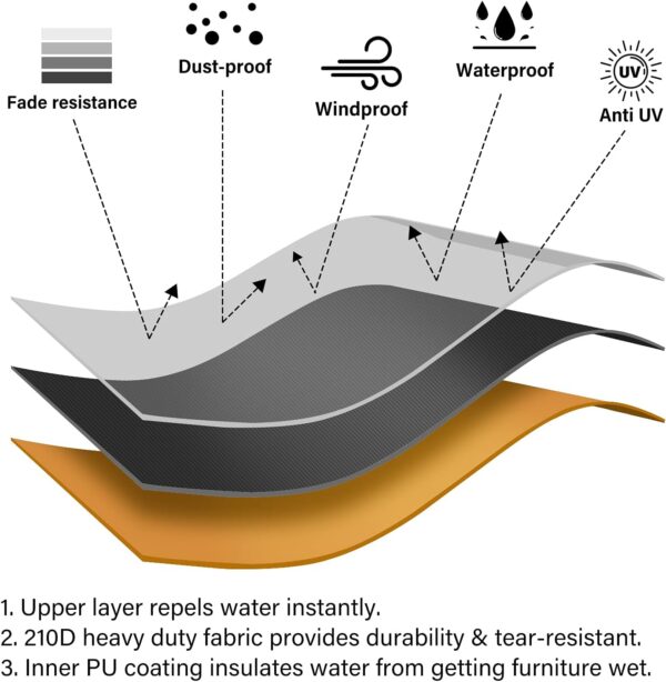 Fageny Cube Garden Furniture Covers Waterproof, 125x125x74cm Tear Resistant Oxford Fabric Outdoor Patio Table Covers Waterproof, Windproof, Anti-UV, Outdoor Garden Table Cover with Storage Bag - Image 5