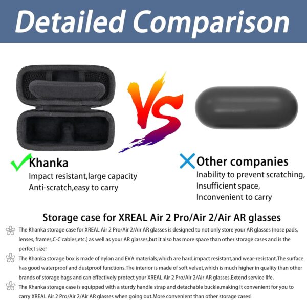 Khanka Hard Carrying Case Compatible with XREAL Air 2 Pro/Air 2 / Air AR Glasses,Protective Storage Cover for Smart Glasses Video Glasses（Case Only） - Image 8