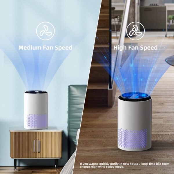 CONOPU Air Purifier for Home Bedroom with Hepa H13 99.97% Filter, Air Cleaner portable for Allergies, Dust, Odors, Pet, Pollen - Image 4