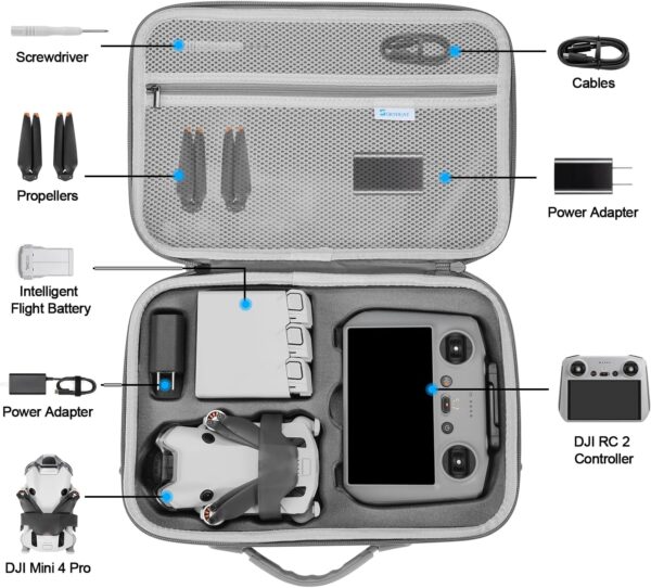 SKYREAT Mini 4 Pro Case, Portable Travel Case, Compact Storage Carrying Case with Should Strap for DJI Mini 4 Pro Fly More Combo Drone RC 2 Controller Accessories - Image 5