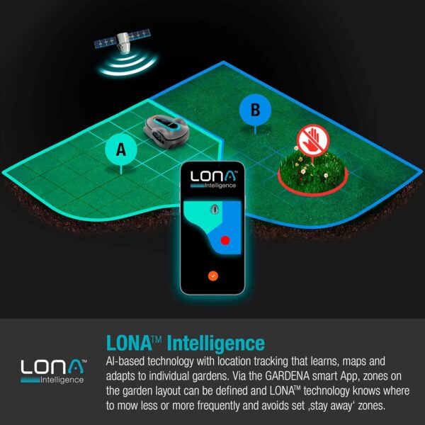 Gardena smart SILENO life 1000 m² robot lawnmower set: Innovative LONA AI technology, controlled via app, SensorControl, for slopes up to 35 per cent, incl. smart gateway, UK version (19702-68) - Image 3