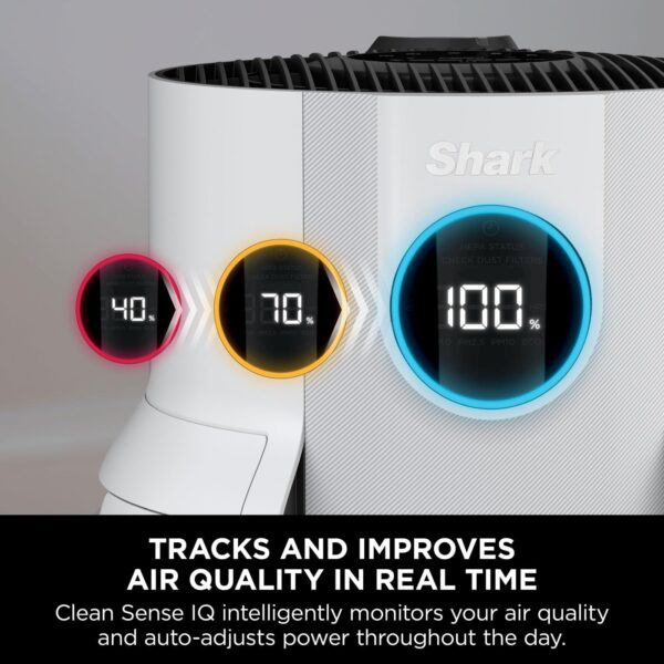 Shark NeverChange5 Air Purifier for Home, Bedroom, Room Coverage 60sqm, 5-Year HEPA Filter Traps 99.97% of Allergens including Dust, Pollen, Pet Dander, Auto Mode, Quiet, LED Display, White HP150UK - Image 4