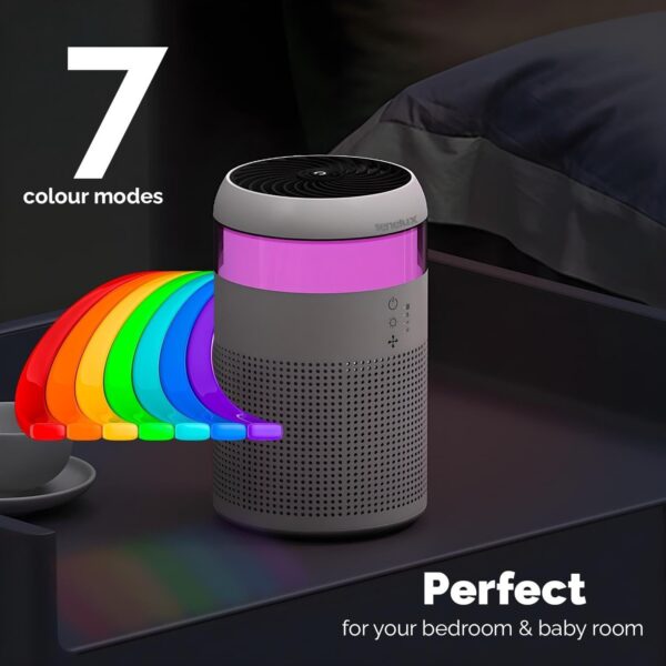 Senelux HEPA Air Purifier for Bedroom with 7 Light Colours, Mini Air Purifier for Home Office Living Rooms, Small Desktops for Pet Dander Mould Pollen Odours Smoke Dust - Image 5