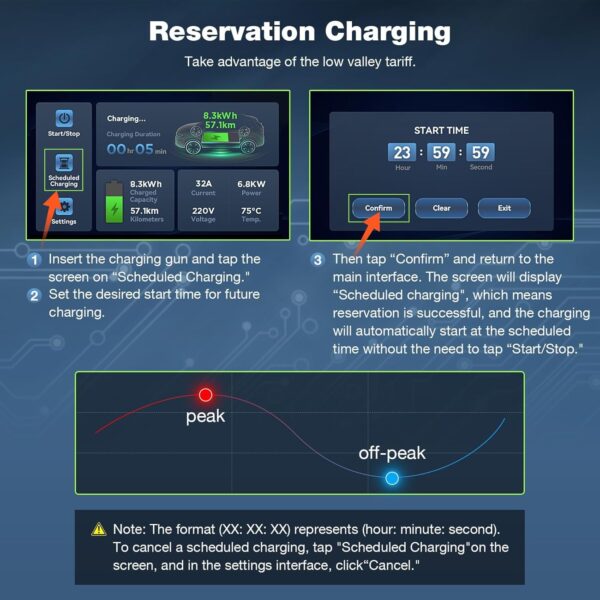 32A EV Charger Charging Station - BELEY 7KW 220V Level 2 4.3" HD LCD Display Electric Vehicle Charger 5 Charging Modes 6 Languages 8m Cable Length IP66 Waterproof IEC 61851 - Image 4