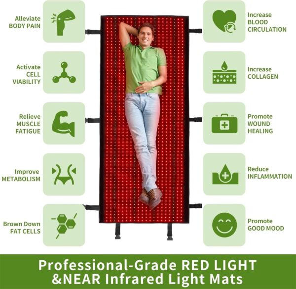 XGXHIN Red Light Therapy Mat, Near Infrared Light Therapy Blanket with Timer, for Body Shoulder Waist Back Knee Pain Relief - Image 6