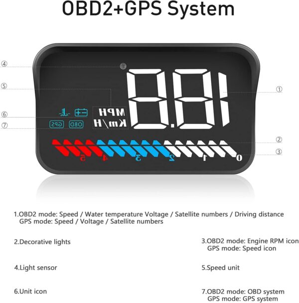 AMHVMU Head Up Display OBD2 & GPS, digital speedometer car mph, 3.5"/8.9cm Car HUD Display, Speedometer, Car Tachometer, Safety Alarm - Image 6