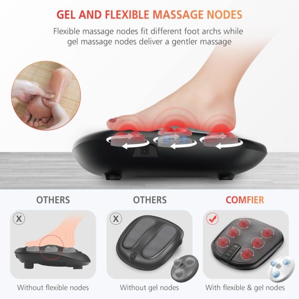 COMFIER Shiatsu Foot Massager Machine,Kneading Foot Massager with Heat, Heated Foot Warmer, Feet Massager for Pain Relief, Plantar Fasciitis, Fit All Foot Size, Black - Image 3