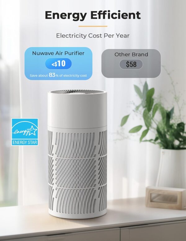 Nuwave Oxypure Air Purifier 3XL H13 HEPA Filter for Home Bedroom Allergies, 17dB, 360° Air Intake, Removal to 0.1 Microns Smoke Dust Mold Pollen Bacteria Pet Hair Odor, Air Quality Sensor, Energy Star - Image 10