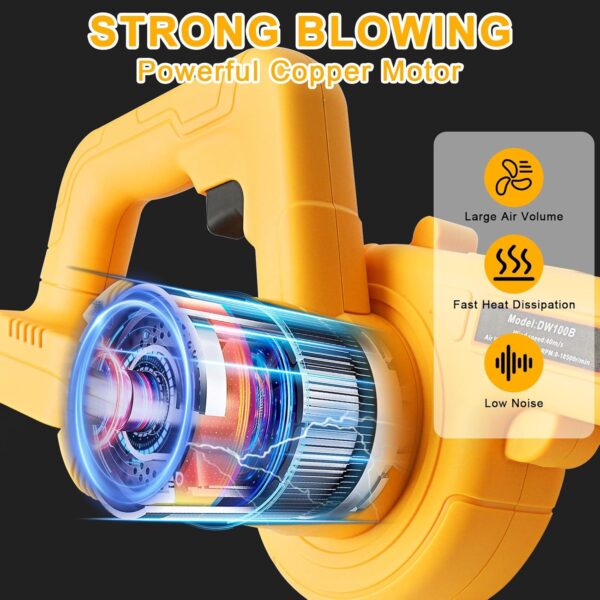 Powarobor Cordless Air Leaf Blower for Dewalt 18V Battery, Electric Jobsite Air Blower Powerful for Garden Lawn Care Leaf Snow Blowing,Car Computer Dust Cleaner (Tool Only,no Battery) - Image 5