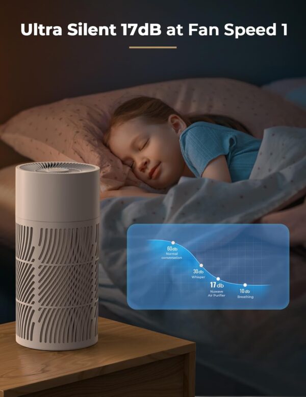 Nuwave Oxypure Air Purifier 3XL H13 HEPA Filter for Home Bedroom Allergies, 17dB, 360° Air Intake, Removal to 0.1 Microns Smoke Dust Mold Pollen Bacteria Pet Hair Odor, Air Quality Sensor, Energy Star - Image 8