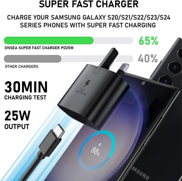 Galaxy A15 / A15 5G Charger Plug [25W] Super Fast Charger Plug For Samsung Galaxy A15 / A15 5G USB Type C Fast Charging Cable [1M] High Speed Adapter UK 3 Pin Mains wall Phone Charger Plug - Image 3