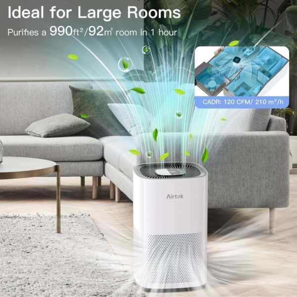 AIRTOK Air Purifiers for Home Pets in Bedroom, Covers Up to 1190 Sq Ft. H13 HEPA Air Cleaners With Sleep Mode 3 Fan Speed, Removes 99.97% of Particles, Pets Dander Hair Smoke and Dust, Ultra-Quiet - Image 3