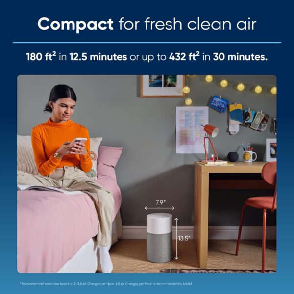 BLUEAIR Air Purifiers for Bedroom HEPASilent Small Room Air Purifiers for Home Air Purifiers for Pets Allergies Air Cleaner, Virus Air Purifier for Dust Baby Air Purifier for Nursery Blue Pure 511 - Image 3