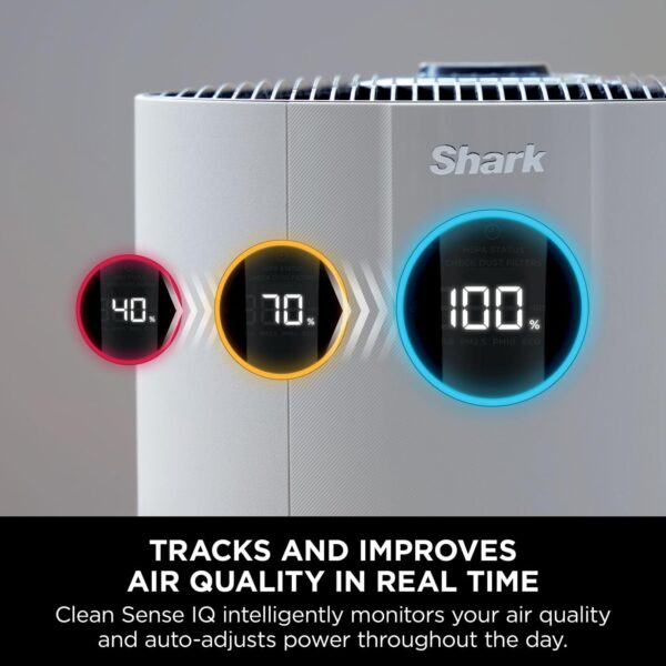 Shark NeverChange5 Air Purifier MAX for Home, Large Room Coverage 130sqm, 5-Year HEPA Filter Traps 99.97% of Allergens including Dust, Pollen, Pet Dander, Auto Mode, Quiet, LED Display, White HP300UK - Image 4