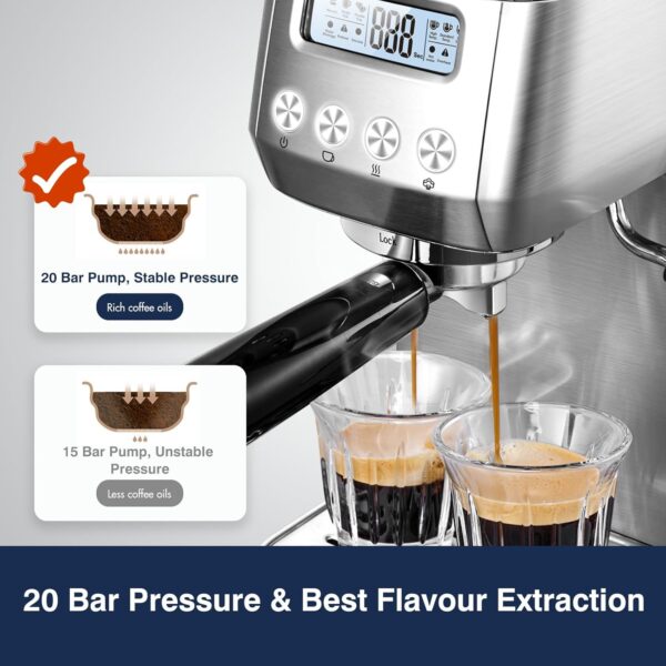 AMZCHEF 20 Bar Espresso Coffee Machines with LCD Panel and Steam Milk Frother, Compact Cappuccino and Latte Machine, All In One Coffee Machine for Home Use with 1.3L Removable Water Tank, 2 Filters - Image 6