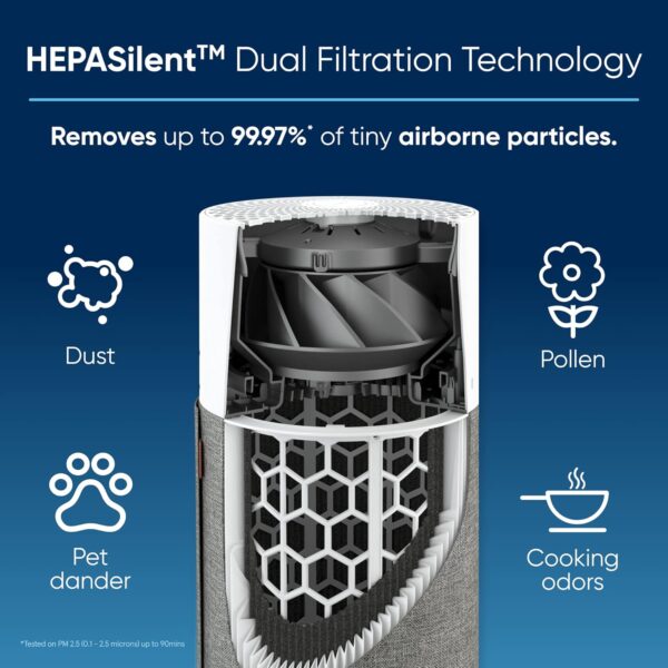 BLUEAIR Air Purifiers for Bedroom HEPASilent Small Room Air Purifiers for Home Air Purifiers for Pets Allergies Air Cleaner, Virus Air Purifier for Dust Baby Air Purifier for Nursery Blue Pure 511 - Image 5