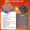 Blisstaar Advanced EMS Foot Massager: Reflexology Electronic Feet Massager for Pain and Circulation with Remote Control to Stimulate Muscles and Relax Feet 6 Modes 15 Intensities USB Rechargeable - Image 6