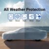 COVERLAND 18-Layer Premium Car Cover 10 - Image 4