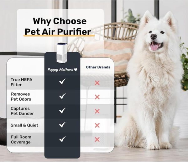 NEW Pet Air Purifier, 3-in-1 Filters, Pet Air Purifiers for Home Cat Pee Smell, Covers Up to 990 Ft², Quiet 360° intake Air Cleaner for Dust Smoke Odor Dander (Black) - Image 7