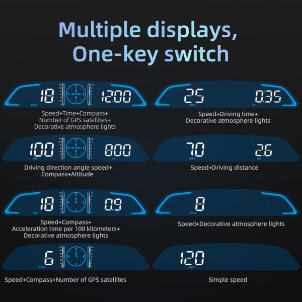 SinoTrack GPS Speedometer for Car Universal Digital Speedmeter Heads Up Display for Car 5.5 inch Large LCD Display HUD with MPH Speed Fatigued Driving Alert Overspeed Alarm Trip Meter for All Vehicle - Image 5