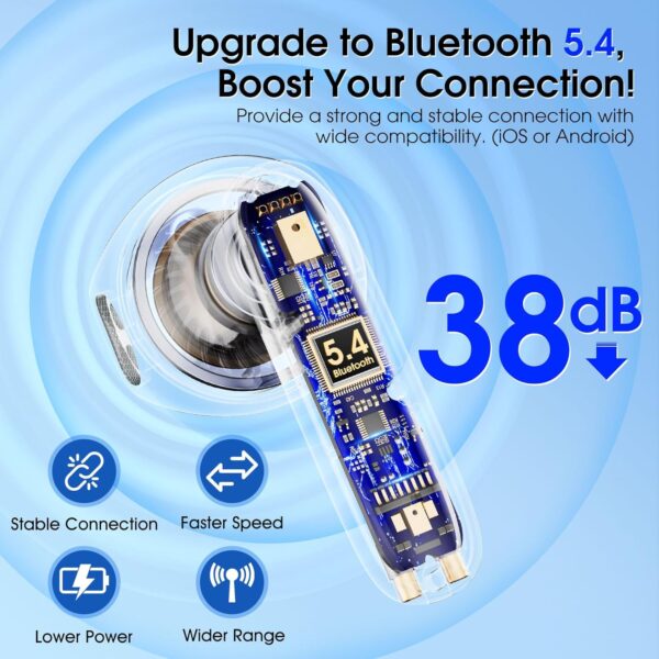 Wireless Earbuds Bluetooth 5.4, in Ear buds 6-Mic ENC Noise Cancelling(Clearer Call) Mini Earphones Deep Bass HiFi Stereo,LED Power Display 35H Playtime IP7 Waterproof Headphones for Android iOS Black - Image 4