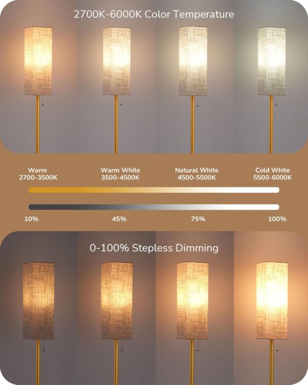 EDISHINE Floor Lamp, Standing Lamp with Square Linen Lampshade, Floor Lamps for Living Room, Bedroom, 165cm, E27 Socket(9W LED Dimmable Bulb Included), Magnetic Remote Control, Gold - Image 3