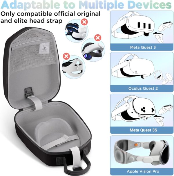Foregoer Hard Carrying Case Compatible with Meta Quest 3S/Quest 3/Oculus Quest 2 Official Original/Elite Strap VR Gaming Headset, Portable Travel Vision Pro Case for Touch Controllers Accessories - Image 3