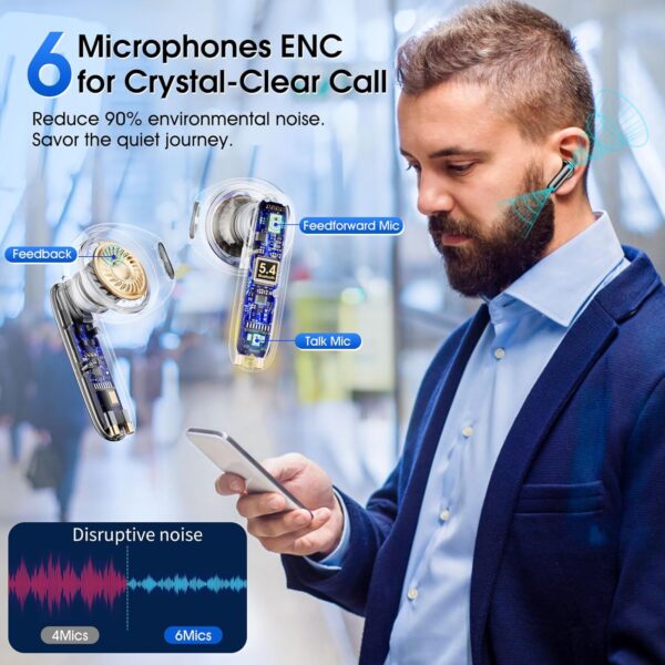 Wireless Earbuds Bluetooth 5.4, in Ear buds 6-Mic ENC Noise Cancelling(Clearer Call) Mini Earphones Deep Bass HiFi Stereo,LED Power Display 35H Playtime IP7 Waterproof Headphones for Android iOS Black - Image 3