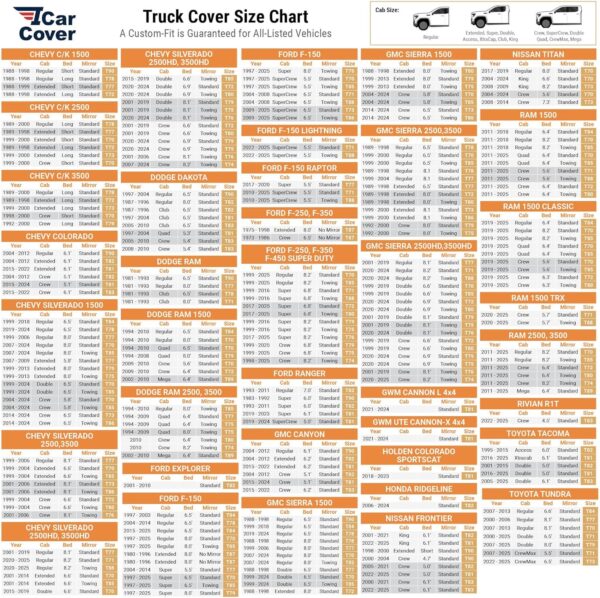 iCarCover 30-Layer Premium Truck Car Cover Waterproof All Weather | Rain Snow UV Sun Protection Full Car Covers | F-250 350 450, Ram 2500, Silverado Sierra 2500HD 3500HD, Size T74 (See Size Chart) - Image 5
