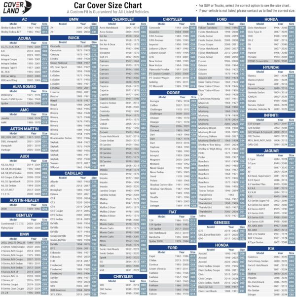 COVERLAND 18-Layer Premium Car Cover 10 - Image 5